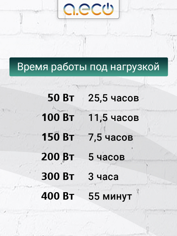 Карбоновый аккумулятор AC12-100